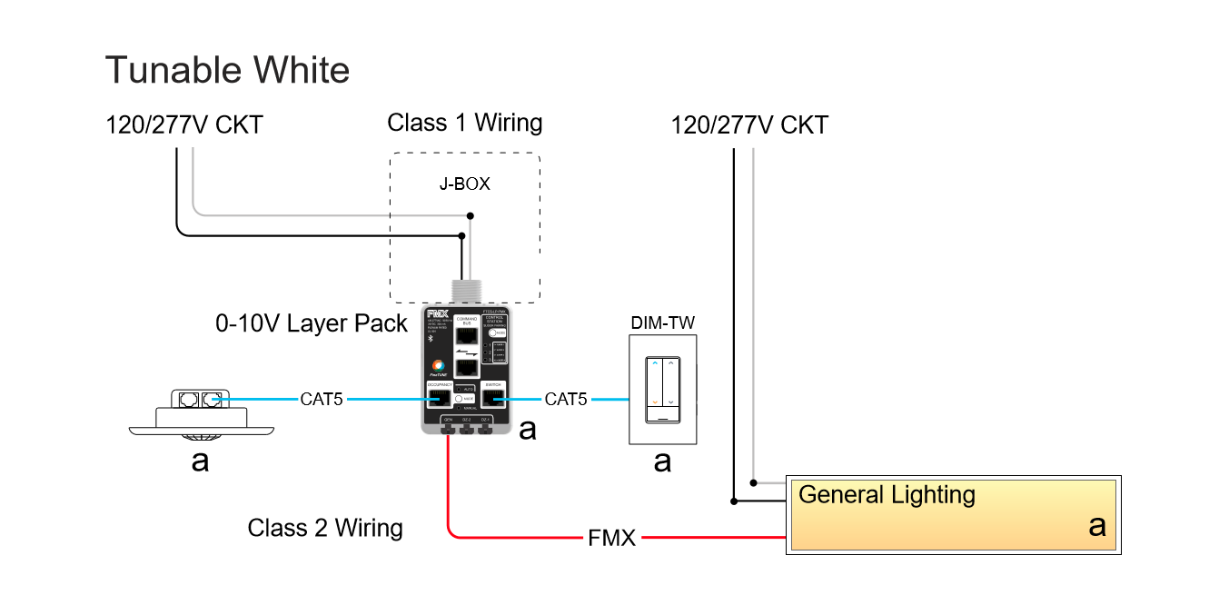 Fmx Transmission Wiring Diagram